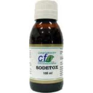 SODETOX 10 250ml. CFN